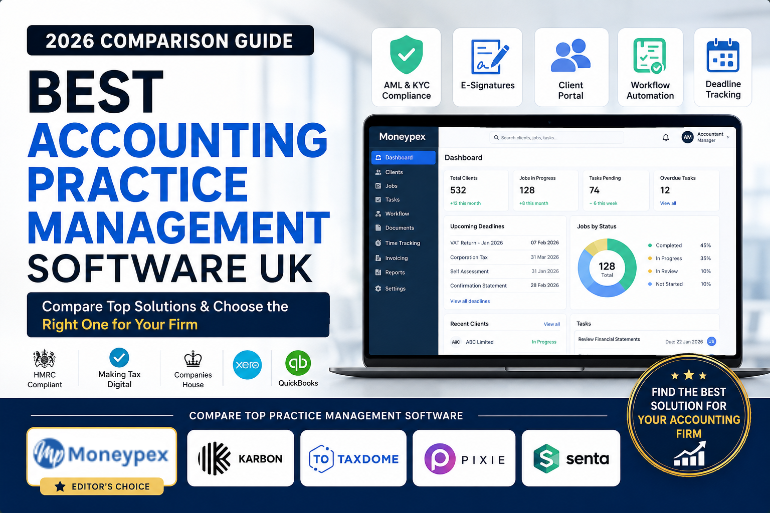 Best Accounting Practice Management Software UK 2026 | Compare Top Solutions